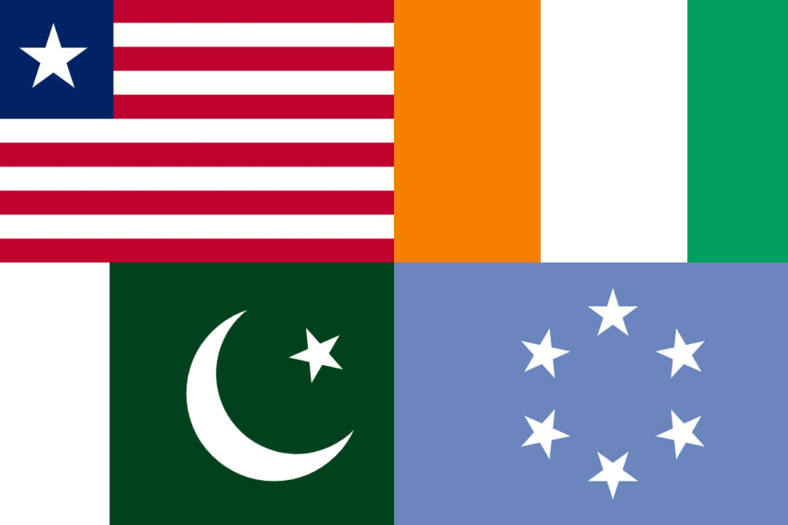 quiz bandeiras de paises 🏳  🌍 IMPOSSIVEL VOCÊ ACERTAR TODAS